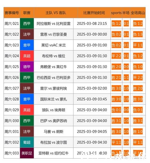 全面指南：如何在网上安全投注世界杯