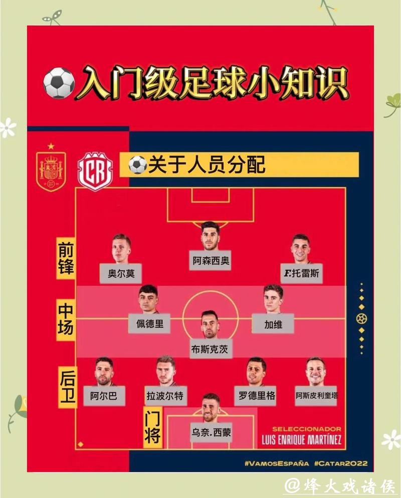 如何玩转世界杯下注盘口，轻松掌握技巧